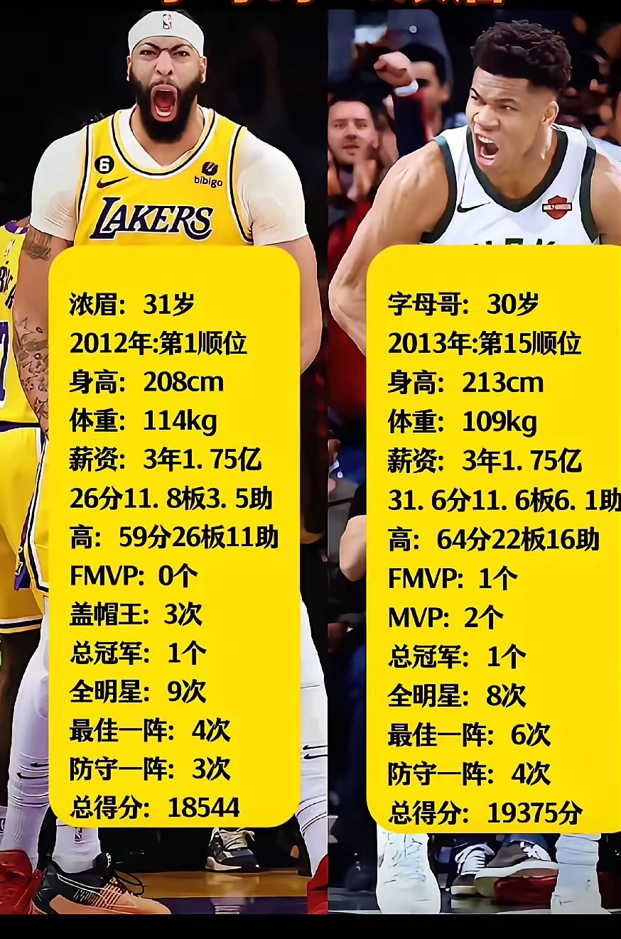  字母哥关键节点赛事规则更新，巴黎圣日耳曼带队取胜！